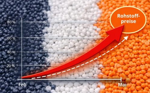 Teaser Kunststoff-Preisentwicklung 2026
