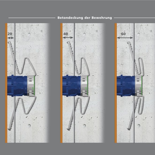 Federtechnik der Bewehrungsdose 