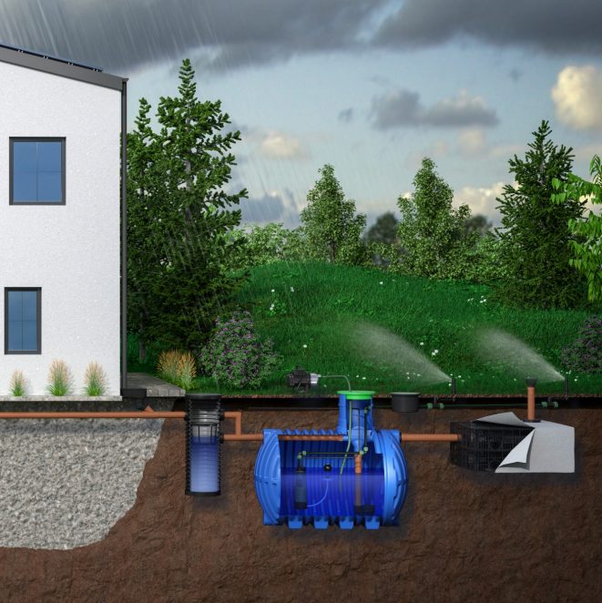 3d-Grafik Übersicht Komponenten Regenwassernutzung