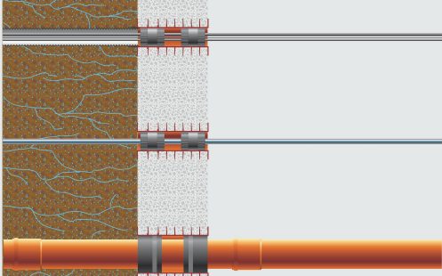 Verlegung RDS Evolution Hauseinführung