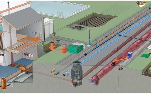 Sortiment Infrastruktur Pipelife Austria