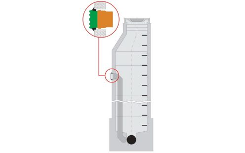 Skizze DOCK System bei Betonschacht
