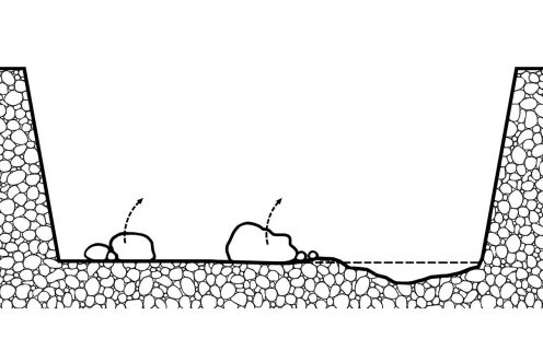 Verlegung von Trinkwasserbehälter in Baugrube