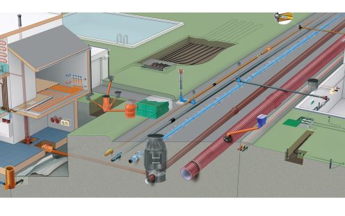 Sortiment Infrastruktur Pipelife Austria